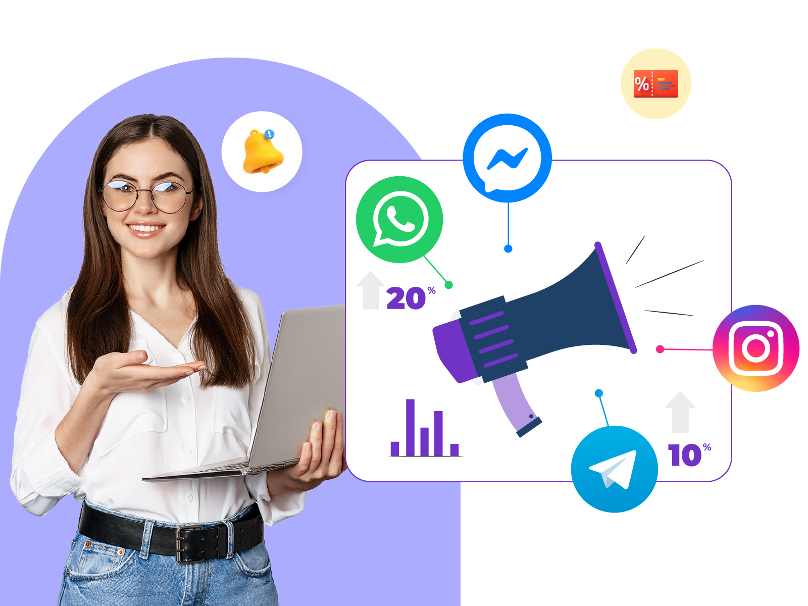 Customer service across messaging channels