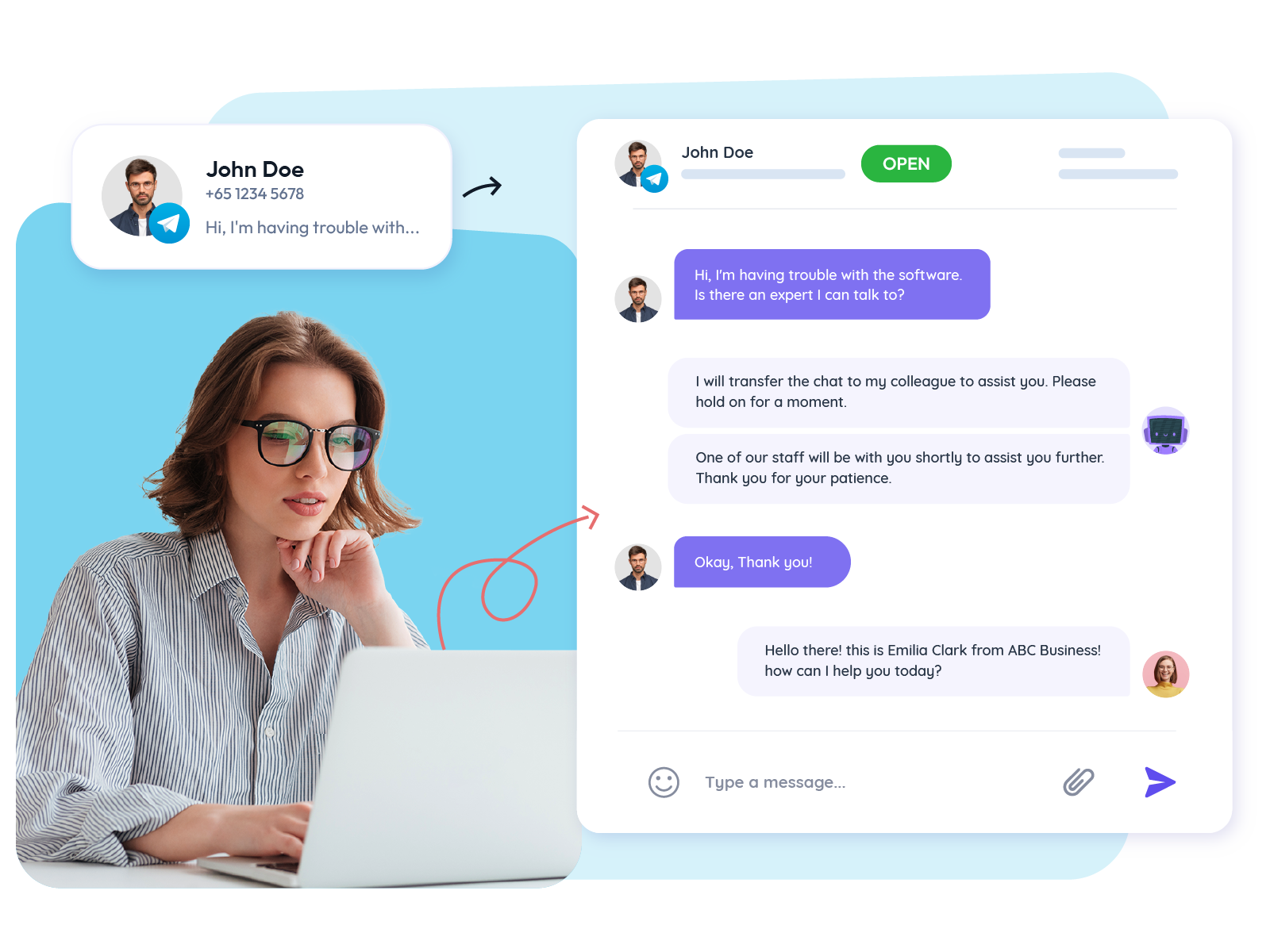 Telegram