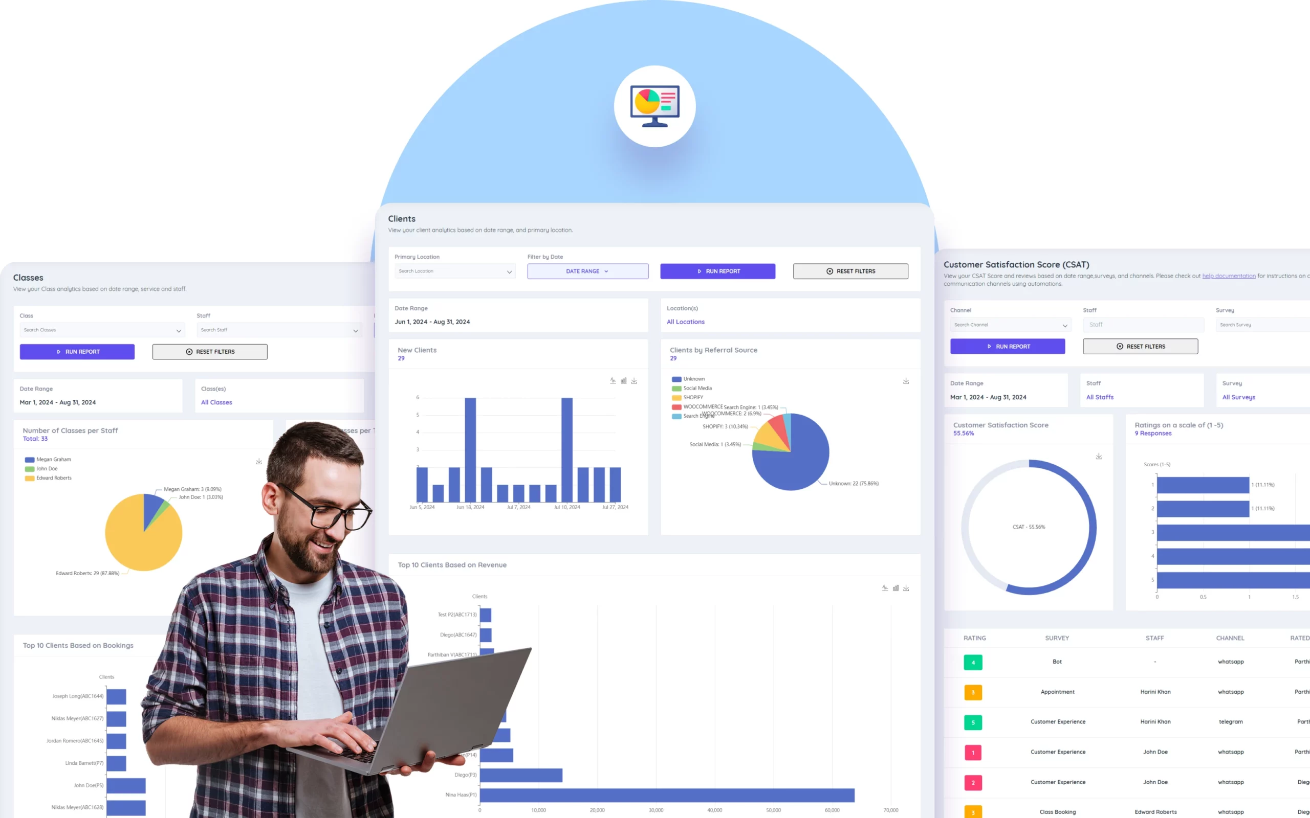 Reports dashboard